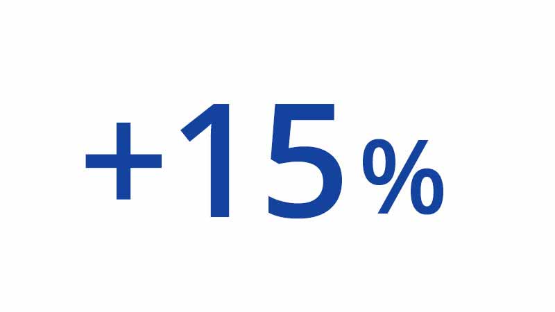 plus15-800x450 Plus 15 percent