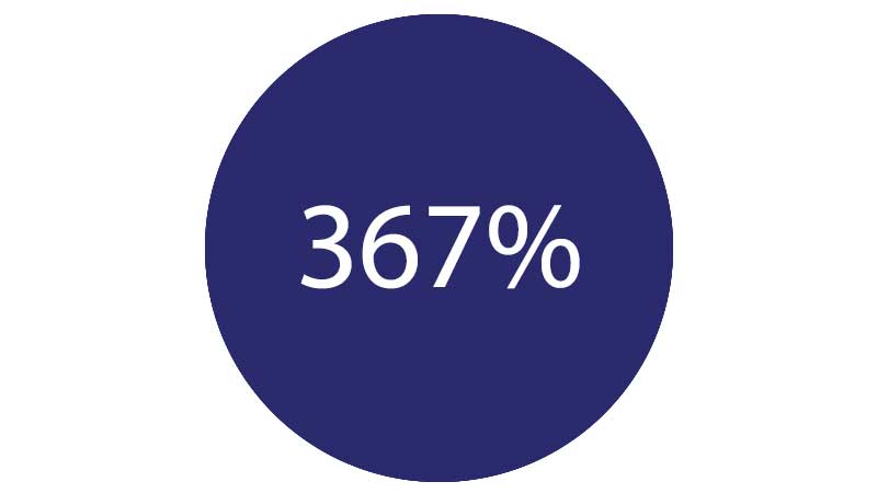 devweb-367-percent-800x450 devweb-367-percent-800x450