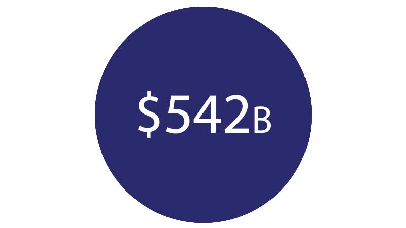 devweb-542-billion-800x450 devweb-542-billion-800x450